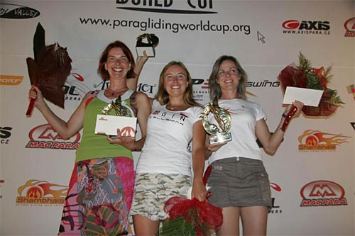 pwc-bulgaria-08-women PWC Bulgaria 2008 women's podium. L-R: Anja Kroll (2), Klaudia Bulgakow (1), Ewa Wisnierska (3)