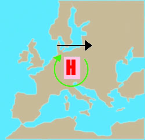 The high pressure travels from west to east, and the wind directions follow clockwise around the centre of the high pressure. In the Dolomites for instance the winds start around the north turning first east, then south. This entire process takes a couple of days