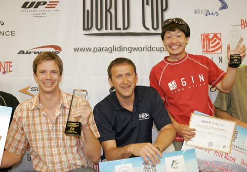 PWC-China-2010-mens-open-podium Men's Podium for the 2010 PWC China: Alex Hofer (2), Andrey Eliseev (1), Yasushi Kobayashi (3)