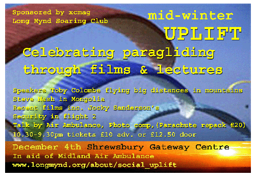 Uplift - an evening of paragliding talks and films
