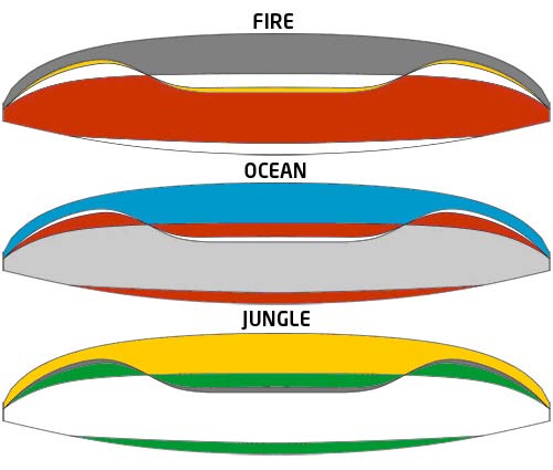 Colour options for AirDesign's Rise Colour options for AirDesign's Rise