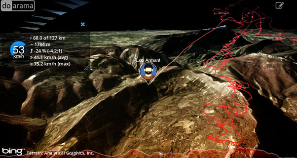 Luc Armant's flight in intoCross in 3D Diorama