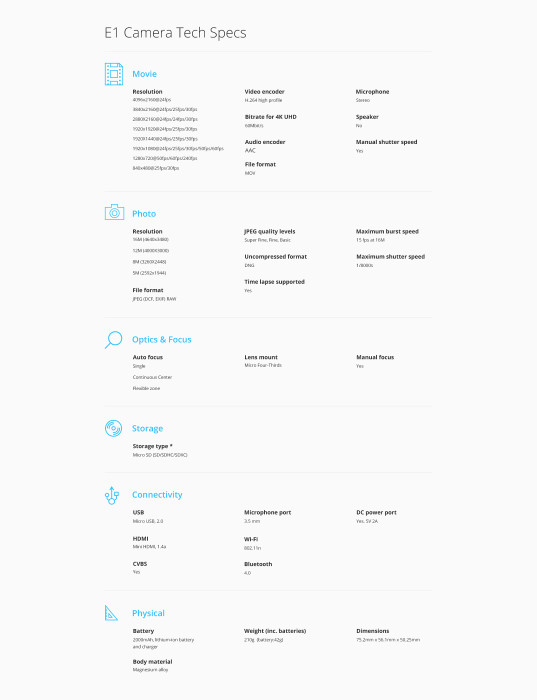 E1 Z camera specs