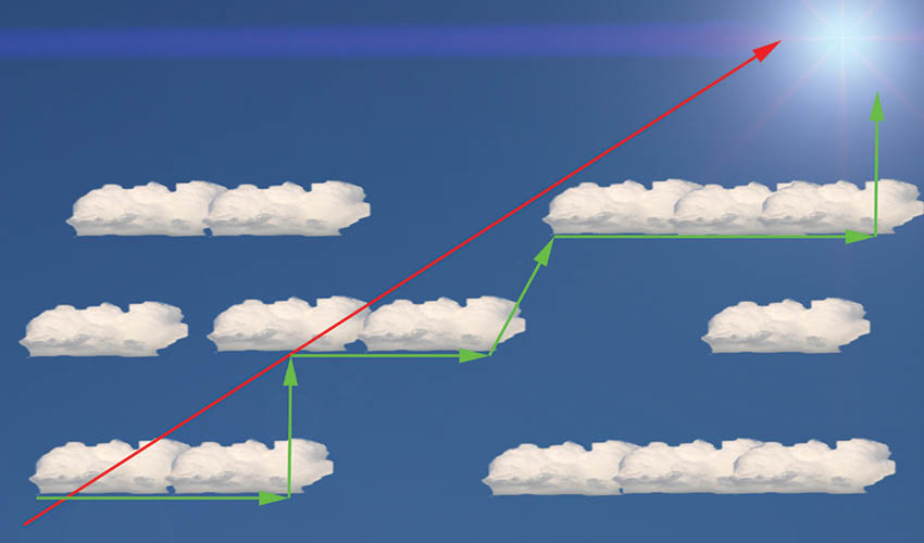 How to fly flatland cloud streets on a paraglider