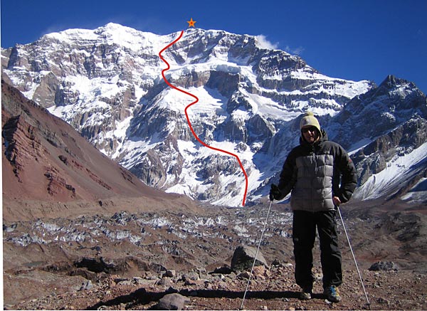 Aconcagua descent, the route. Photo: acro-base.com