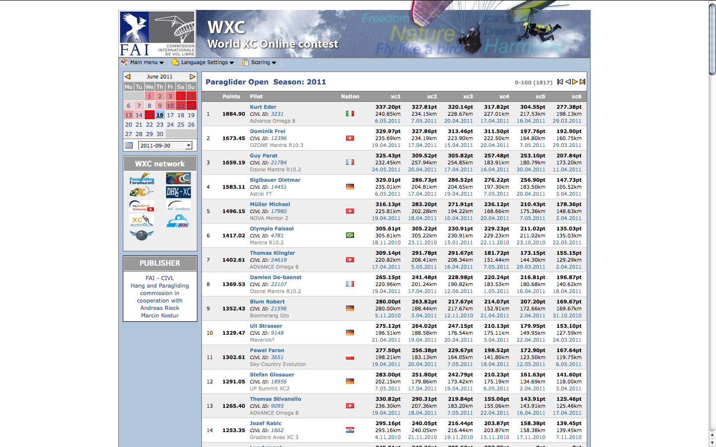 CIVL WXC Hang gliding and Paraglidig online XC Contest