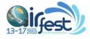 Oludeniz Air Fest logo