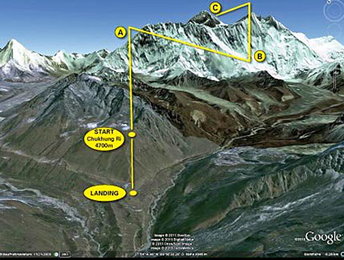 Everest Paratrekking Tour 2011: the flight plan