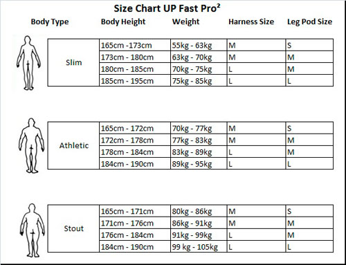 Size chart for UP's Fast Pro 2 harness