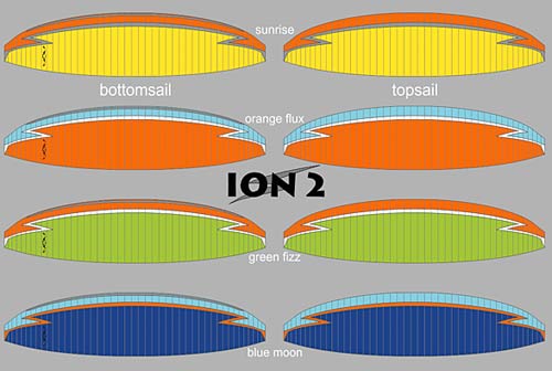 Nova Ion 2 colours
