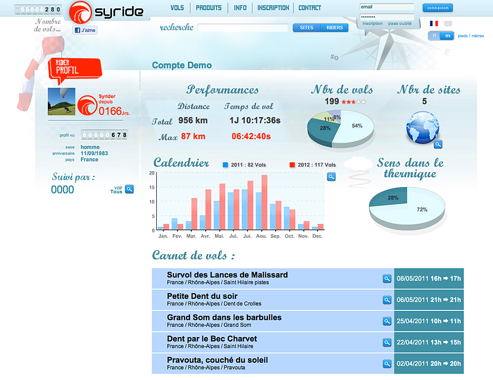 Flight analysis page on the Syride paraglider system