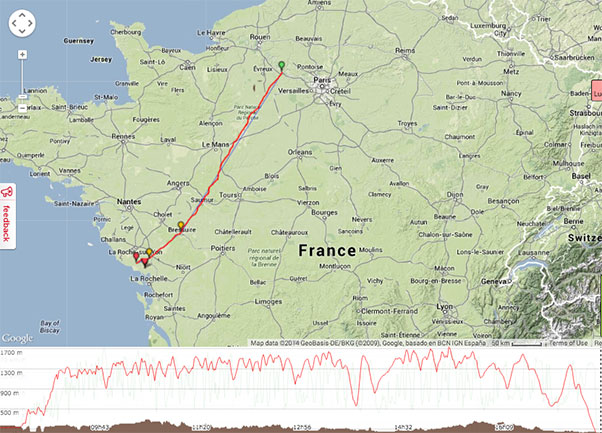 Eurostar ... Luc Armant's 369km flight across France
