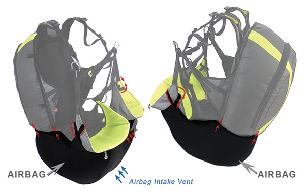Apco airbag for Hike harness