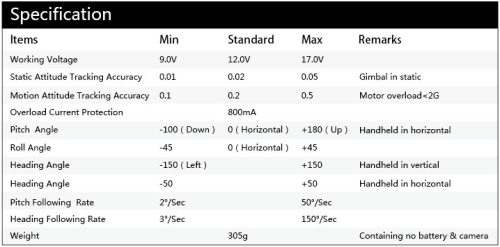 Technical specs for GoPro3 image stabilisation gimbal