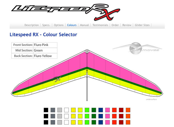 Moyes Litespeed RX Colour Selector