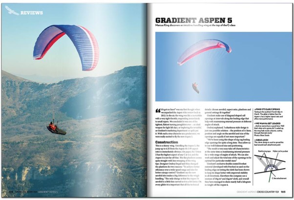 gradient-aspen-5-review