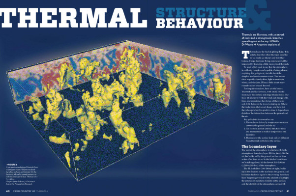 Thermal-Structure