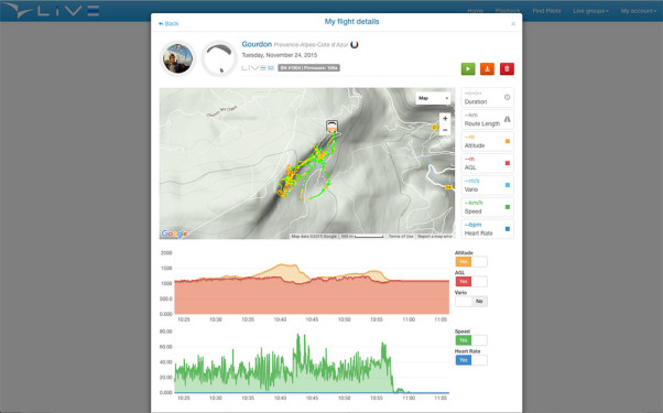 Flymaster Cloud Flights