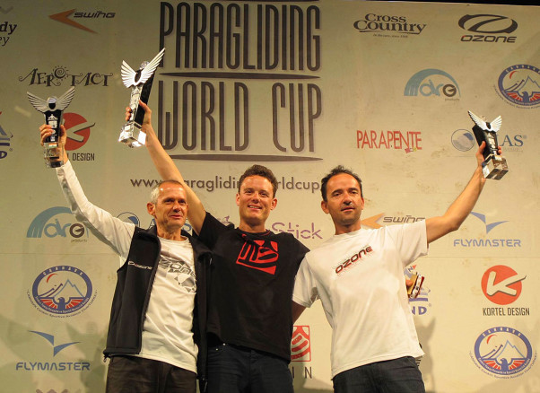 PWC Bir-Billing 2015, overall podium