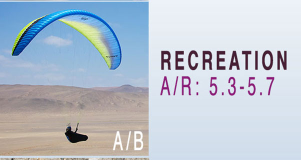 RECREATION-CLASS