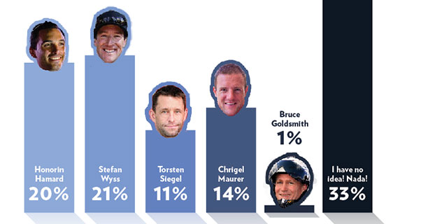 Infographic-320