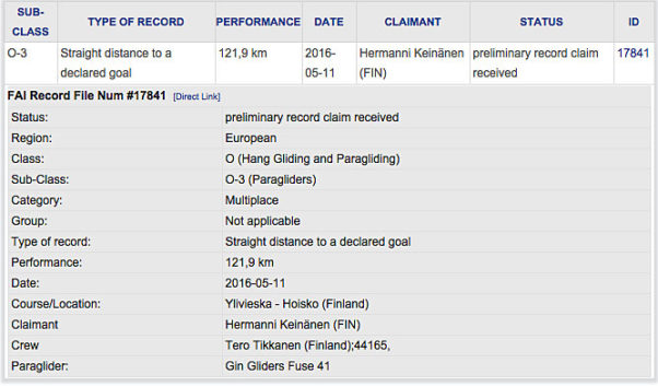 Finland tandem record FAI