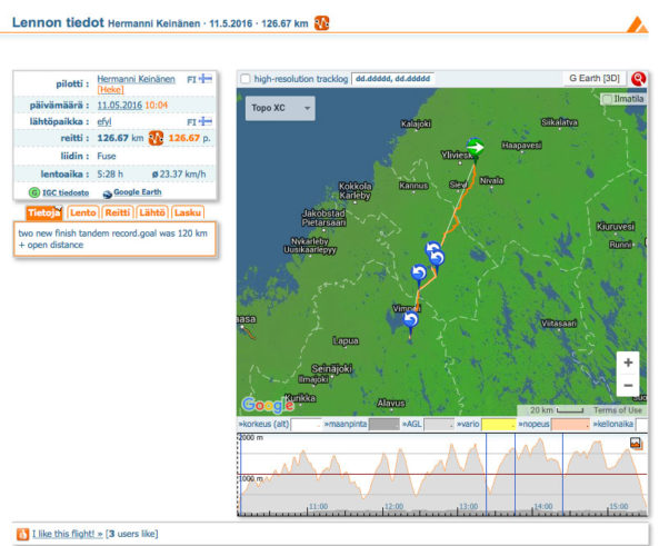 Finland tandem record XContest