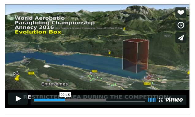 Annecy Acro Box