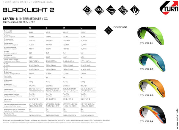 U-Turn Blacklight 2 specs