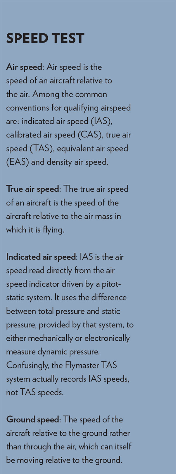 airspeed-definitions