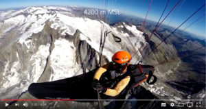 Raid du Soleil: Tunisian paramotor adventure @ Tunisia