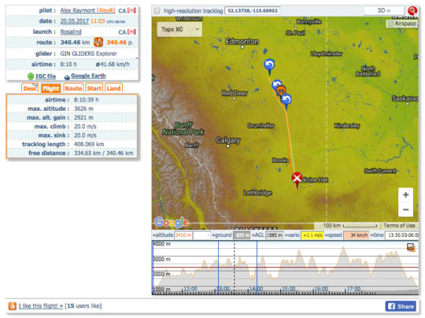 Canadian paragliding record alex raymont tracklog