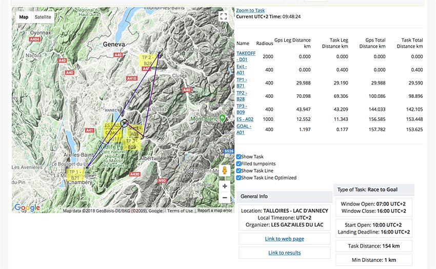 Bornes to Fly 2018 route