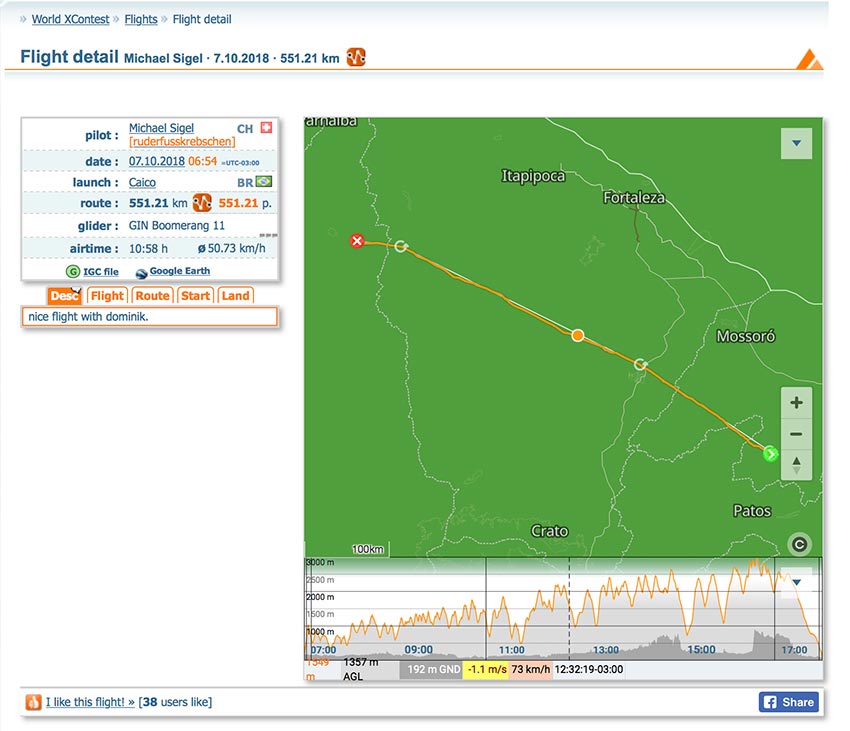 Michael Sigel 551km flight