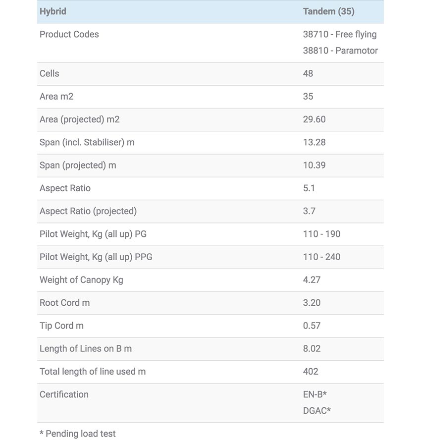 Apco Tandem Hybrid specs