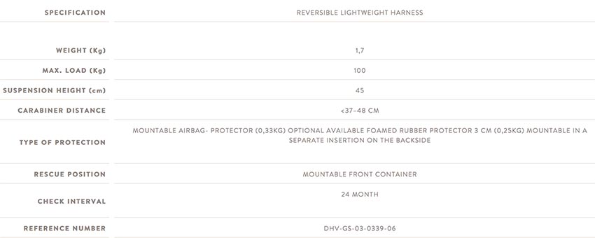 Icaro Apus Light specs