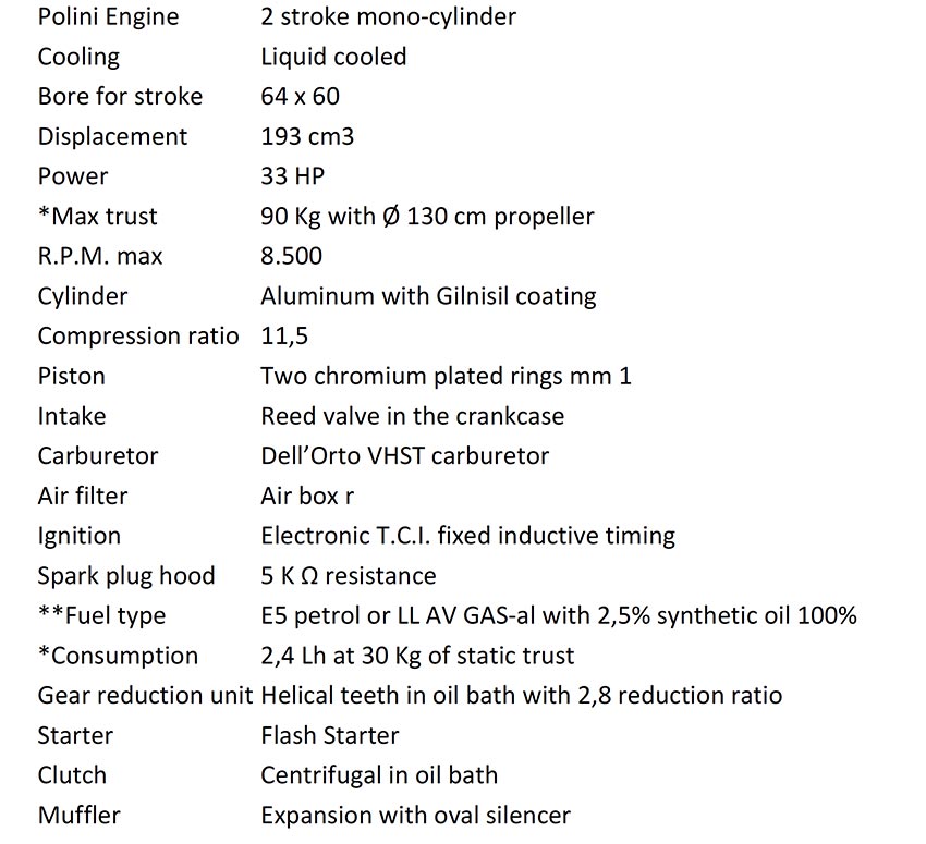 Polini Thor 202 specs