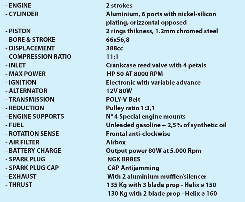 Minari Stratos 400 specs