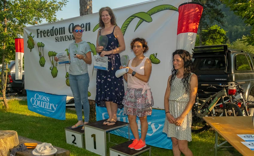 Women's podium