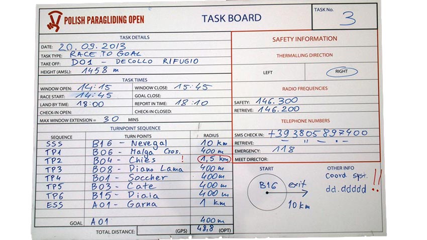 Competition task board