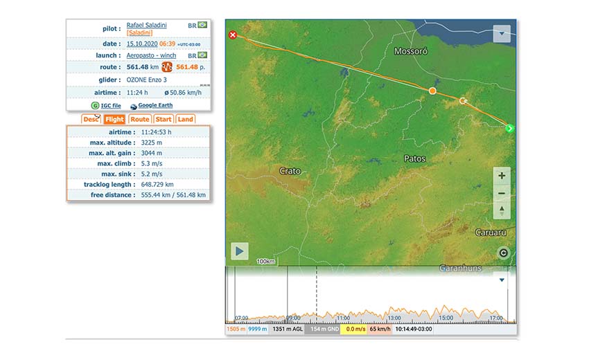 Rafa Saladini's 530km declared-goal tracklog. Image: XContest