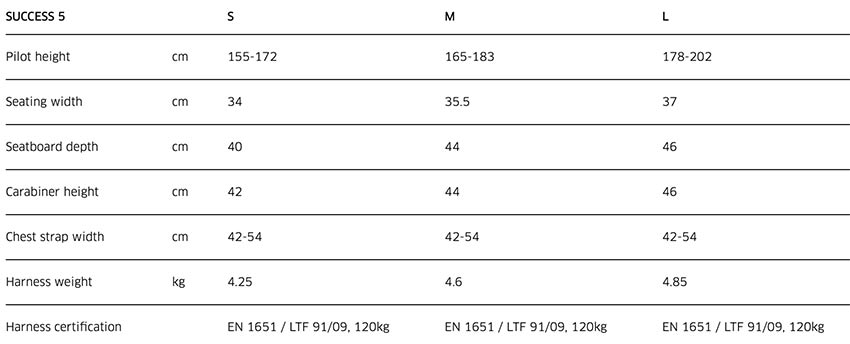 Advance Success 5 specs