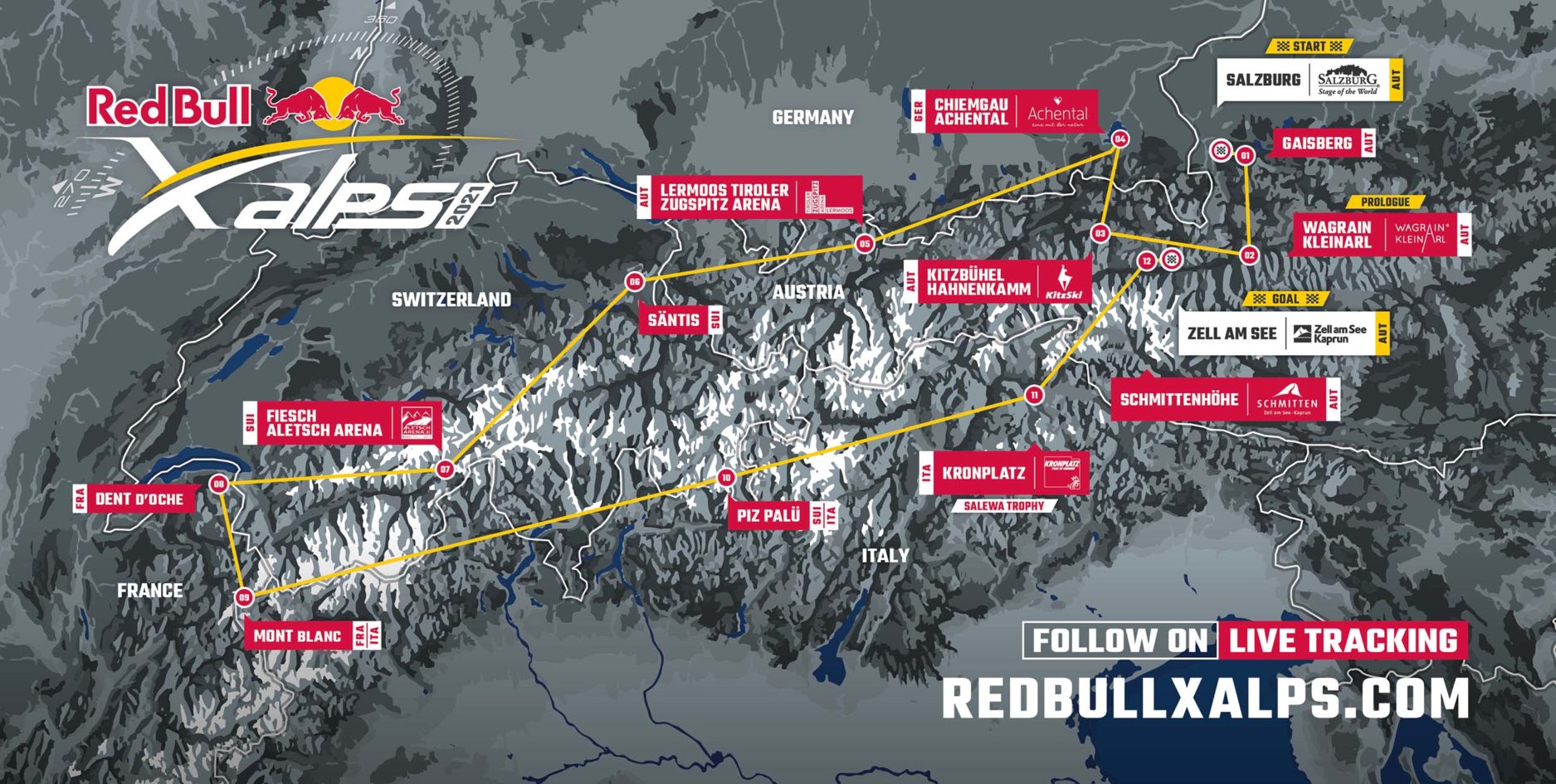 Red Bull X-Alps 2021 route map
