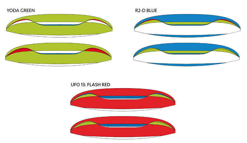 AirDesign UFO colours