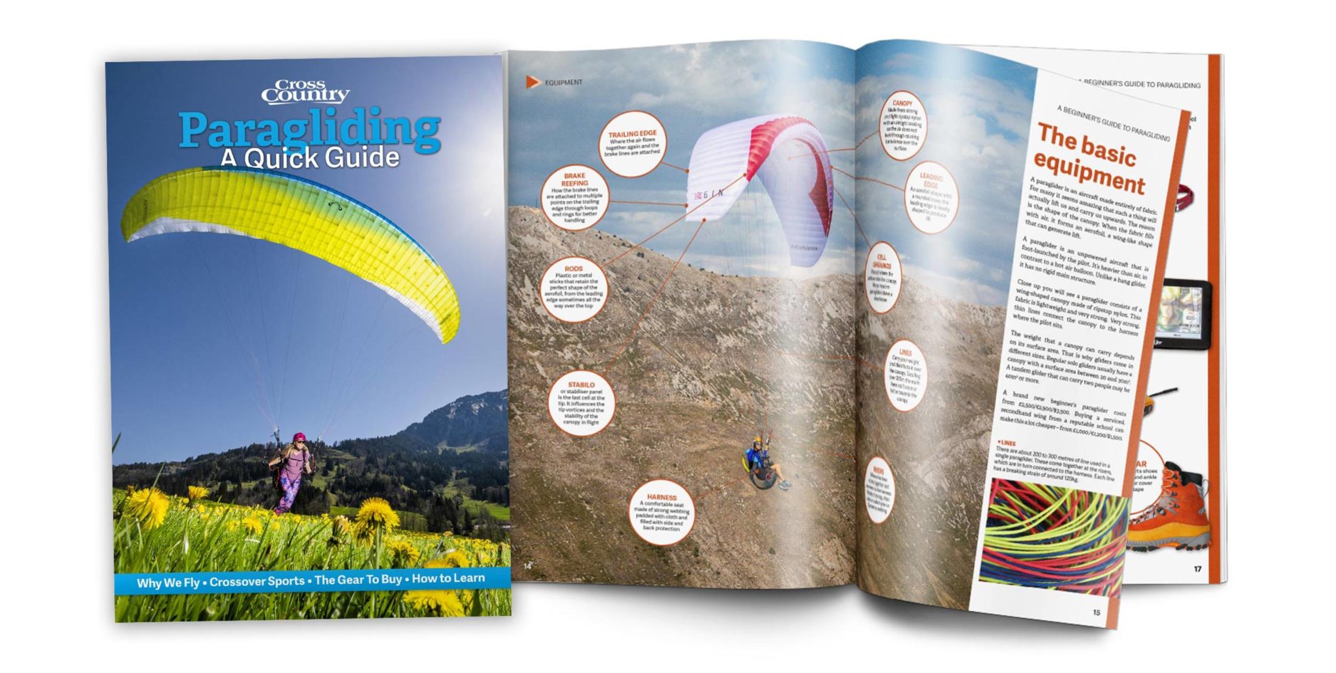 Paragliding a quick guide for beginners and new paraglider pilots