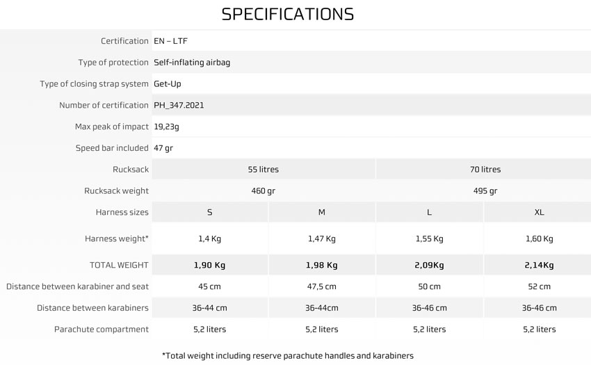 Woody Valley Crest specifications