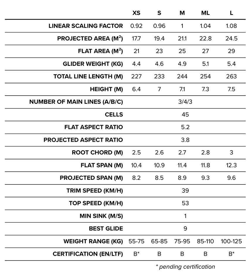 BGD Epic 2 specs