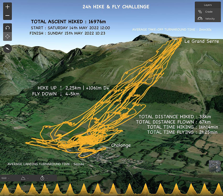 Grande Serre vertical kilometre
