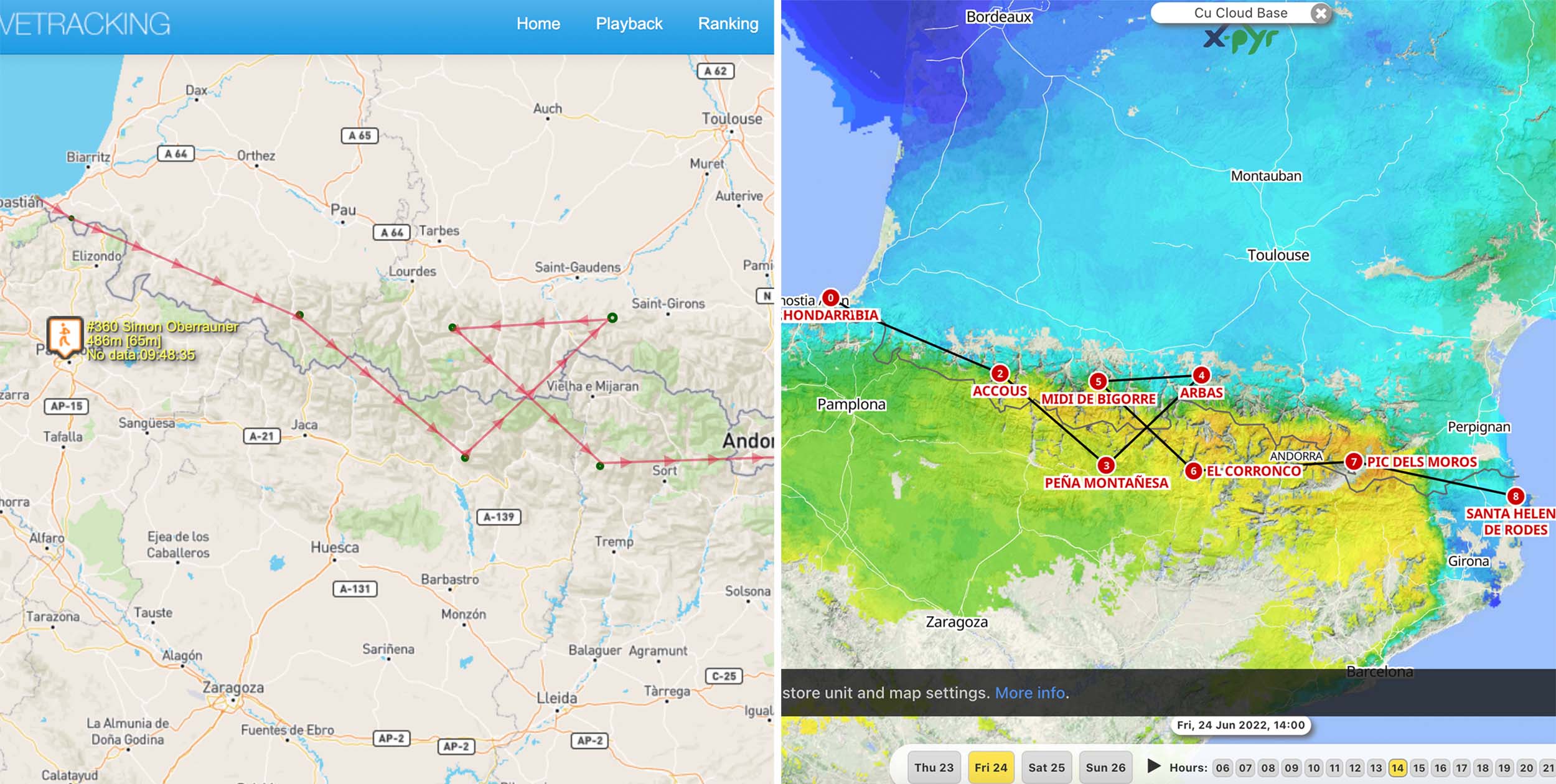 X-Pyr 2022: Live Tracking and Weather info