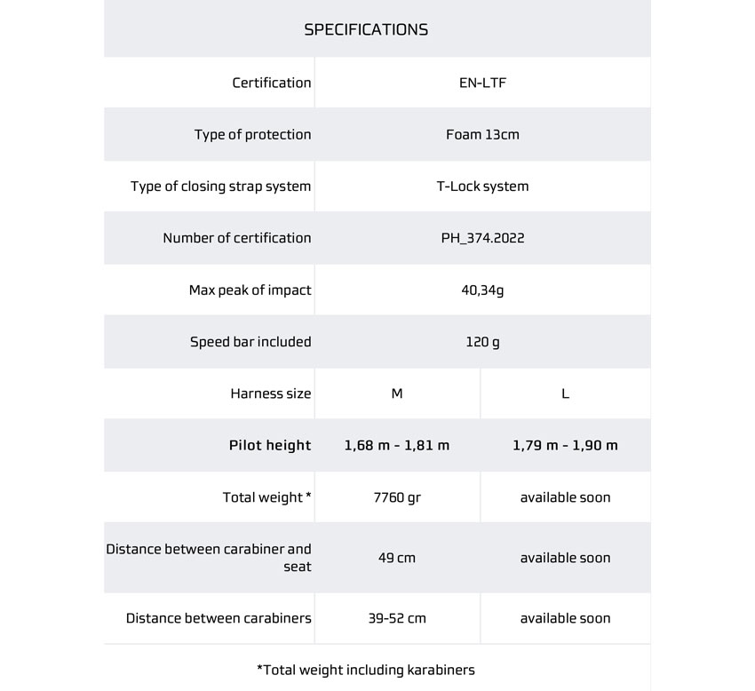 Woody Valley MK1 Pro specs